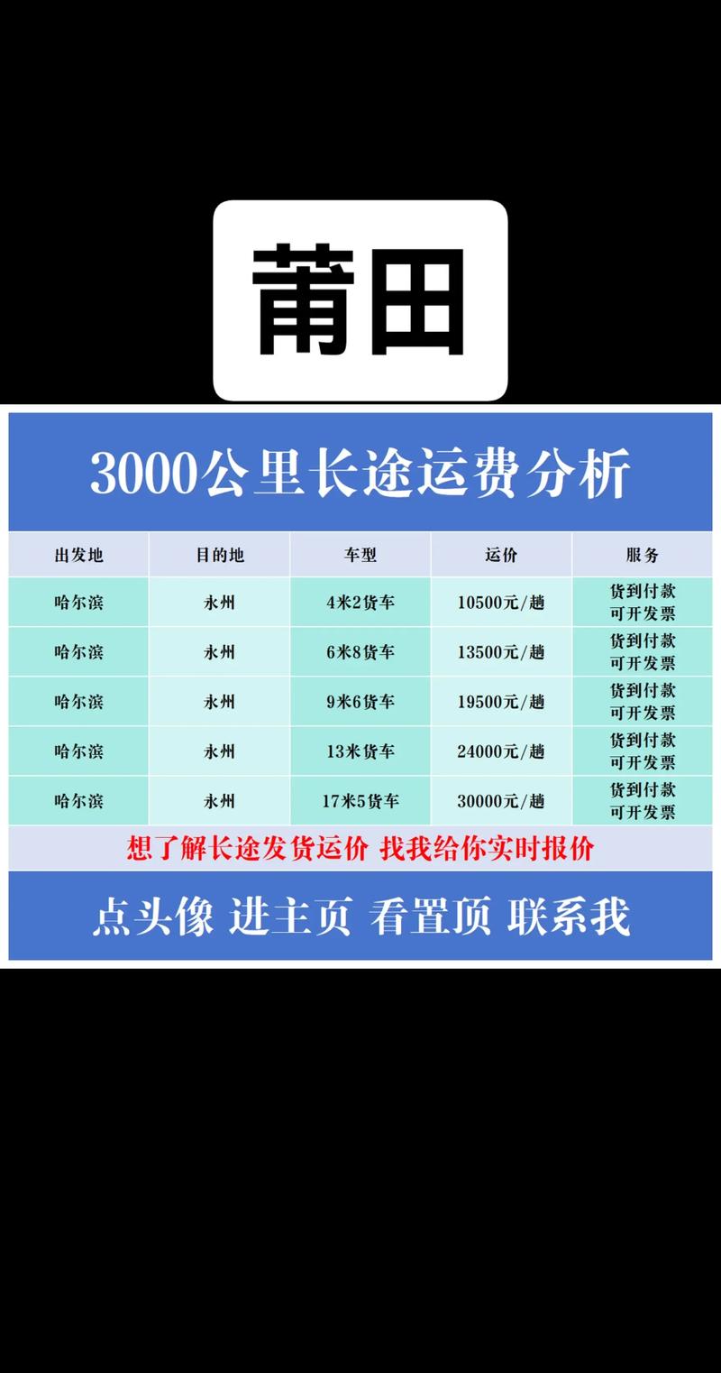 北京到福建运费到底要多少钱？-第3张图片-花冠旅游服务