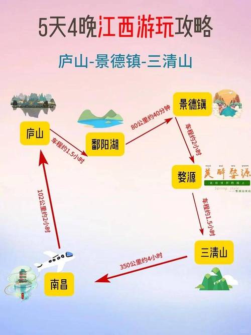 江西国庆自驾去哪儿玩？-第2张图片-花冠旅游服务