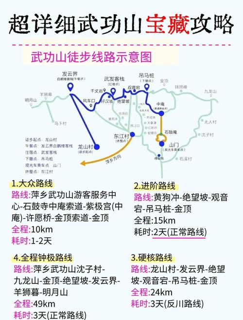 广州出发去江西武功山怎么走？-第1张图片-花冠旅游服务