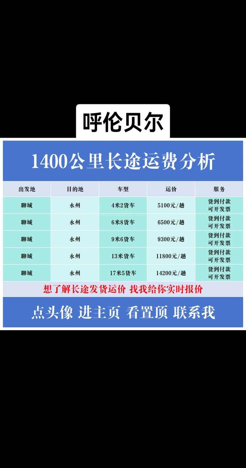 内蒙古到福建铁路运费-第1张图片-花冠旅游服务