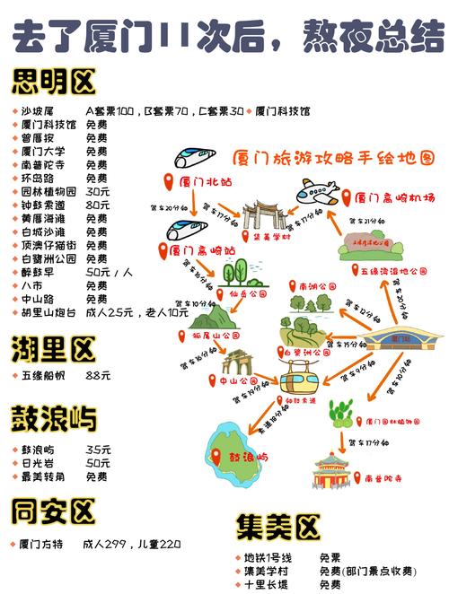 厦门去福建土楼怎么走？-第1张图片-花冠旅游服务