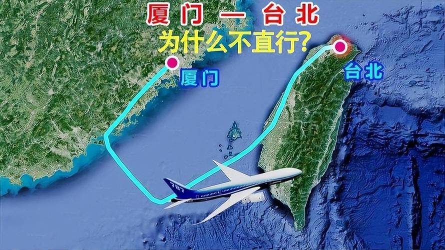 厦门有直飞江西的航班吗？-第2张图片-花冠旅游服务