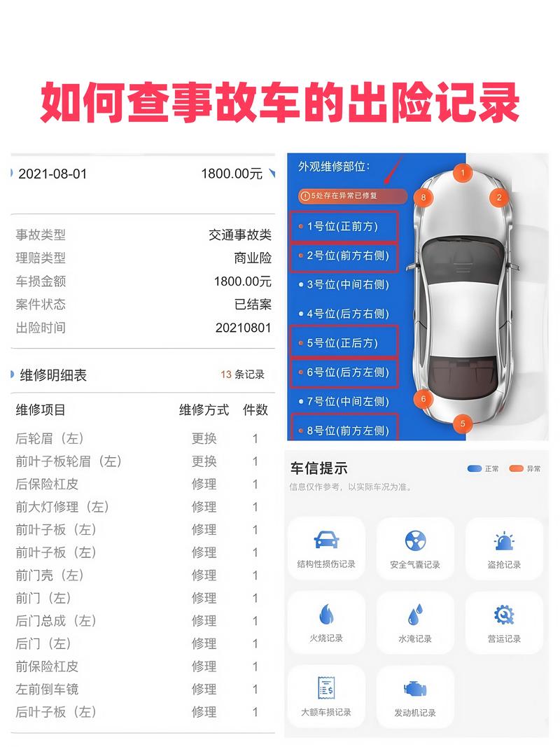 福建三明汽车违章查询-第2张图片-花冠旅游服务