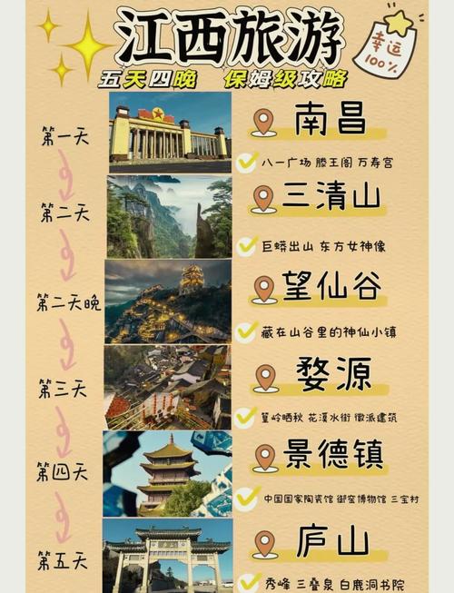 江西旅游著名景点门票多少钱？-第1张图片-花冠旅游服务