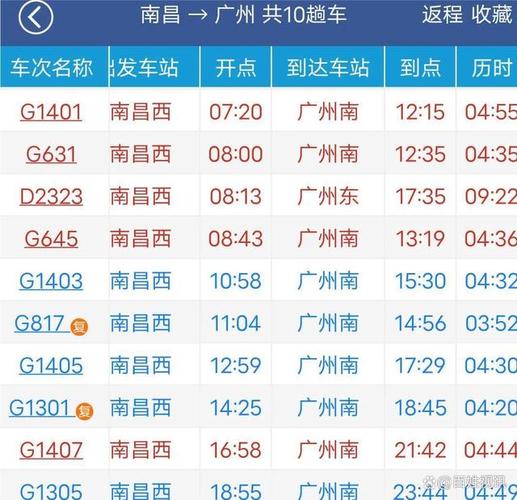从江西到广州还有多远-第3张图片-花冠旅游服务