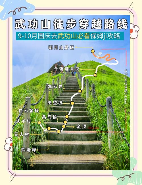 岳阳到江西萍乡武功山-第2张图片-花冠旅游服务