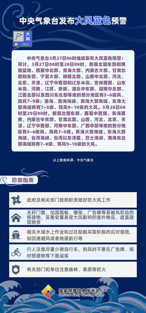 新疆发布大风蓝色预警，未来天气如何？-第1张图片-花冠旅游服务