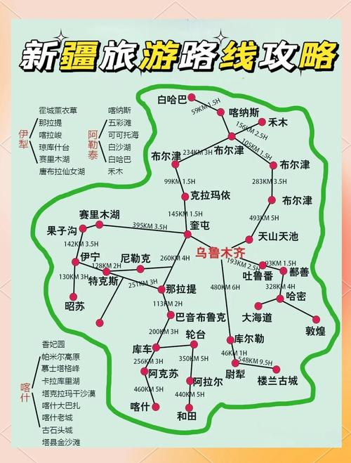 郑州自驾新疆旅游攻略有哪些必备信息？-第2张图片-花冠旅游服务