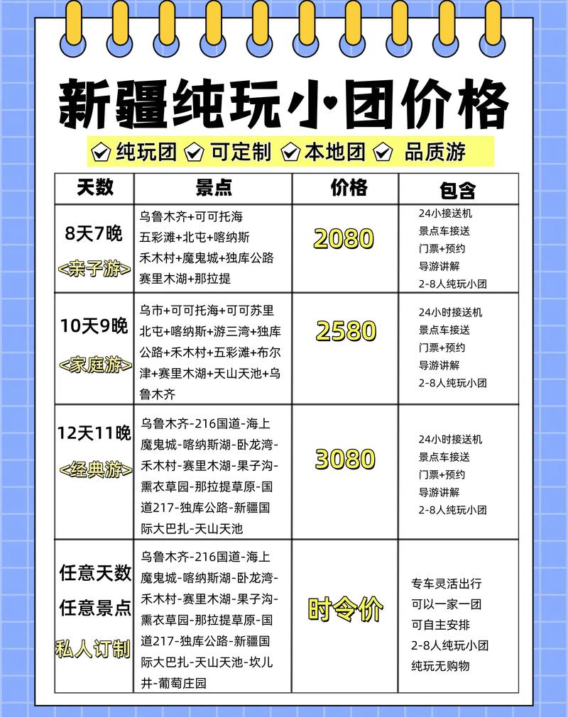 新疆双飞八日游费用多少？-第2张图片-花冠旅游服务