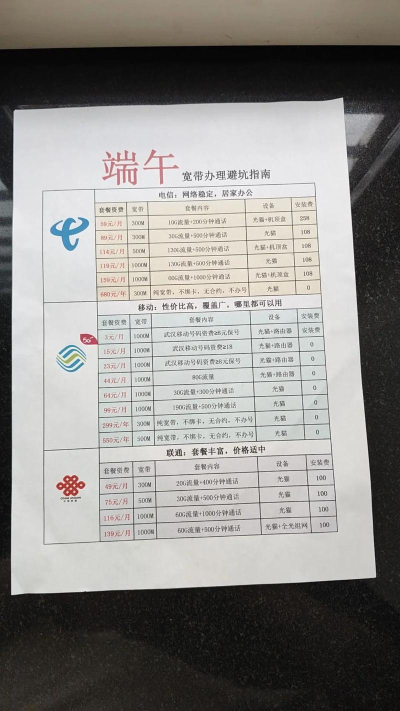 江西抚州电信宽带套餐哪个最划算？-第2张图片-花冠旅游服务