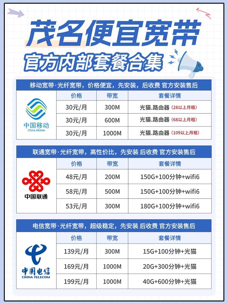 江西抚州电信宽带套餐哪个最划算？-第3张图片-花冠旅游服务