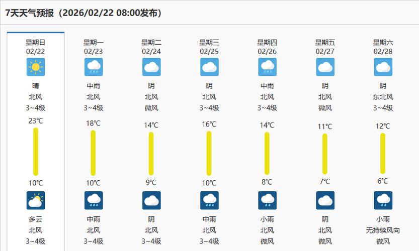 江西庐山旅游天气如何？-第1张图片-花冠旅游服务