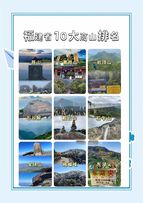 福建最近的旅游省市是哪里？-第2张图片-花冠旅游服务