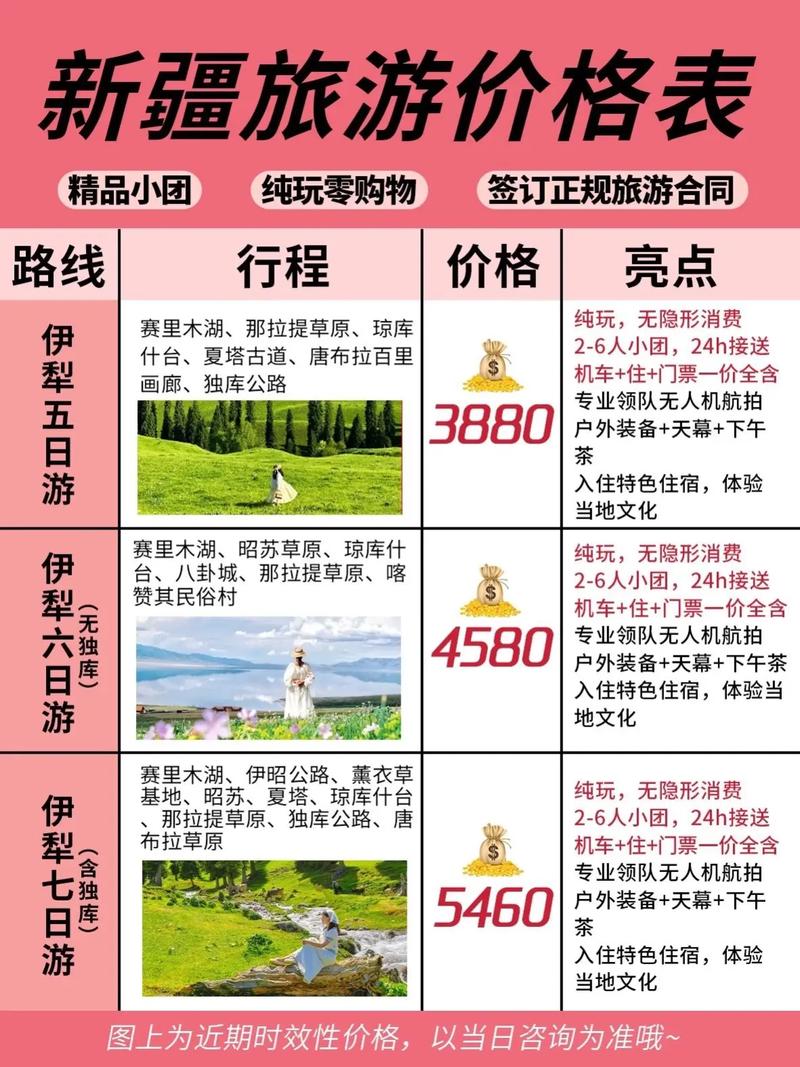 新疆阿勒泰消费水平高不高？-第2张图片-花冠旅游服务