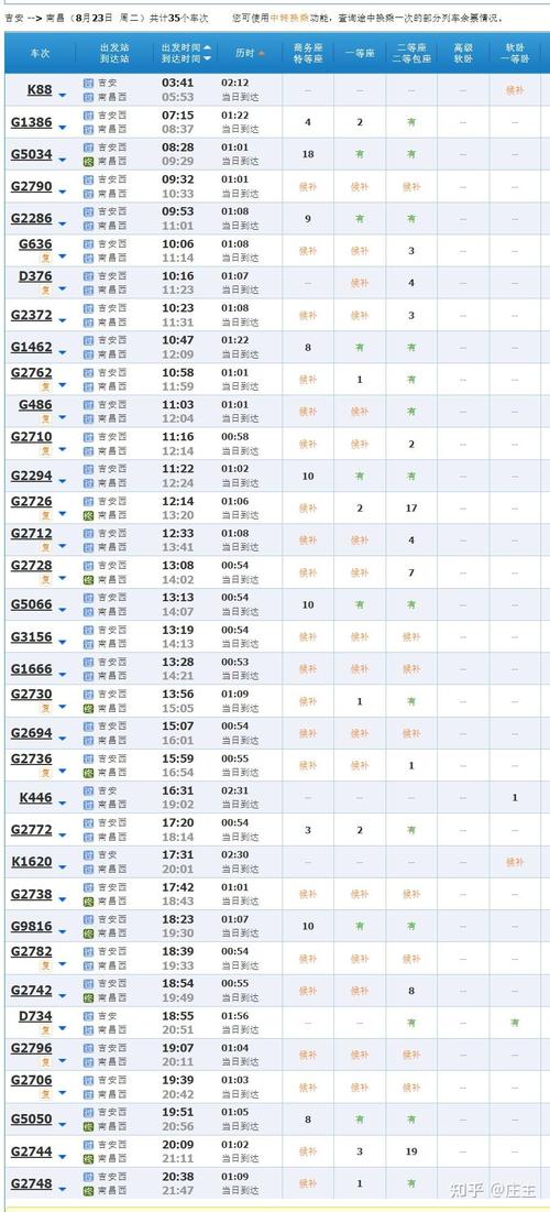 吉安到福建火车时刻表最新版查询？-第1张图片-花冠旅游服务