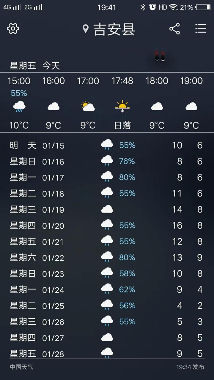 江西吉安天气如何？视频看预报～-第1张图片-花冠旅游服务