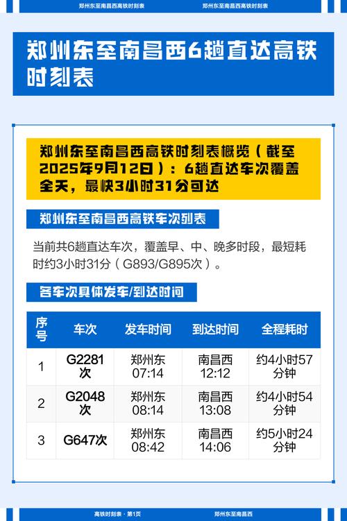 郑州到南昌火车时刻表怎么查？-第1张图片-花冠旅游服务