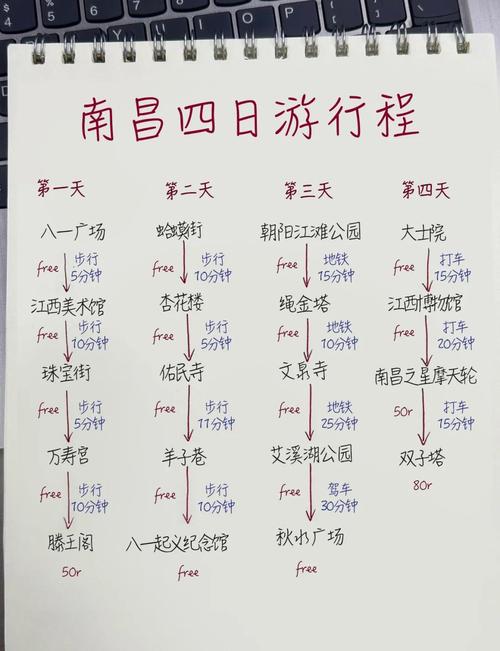 南昌有哪些必游景点？-第2张图片-花冠旅游服务