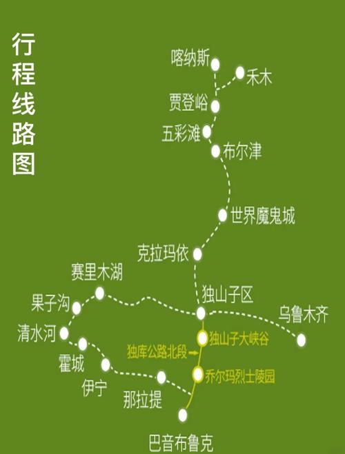 银川到新疆自驾游怎么规划最省心？-第3张图片-花冠旅游服务