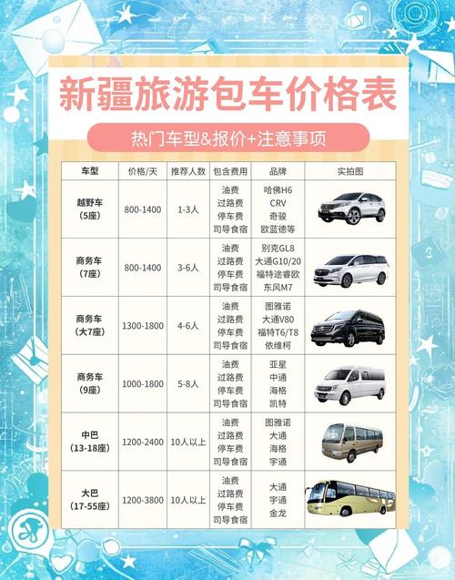 新疆包车游一天费用是多少？-第2张图片-花冠旅游服务