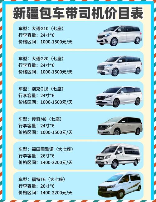 新疆包车游一天费用是多少？-第1张图片-花冠旅游服务