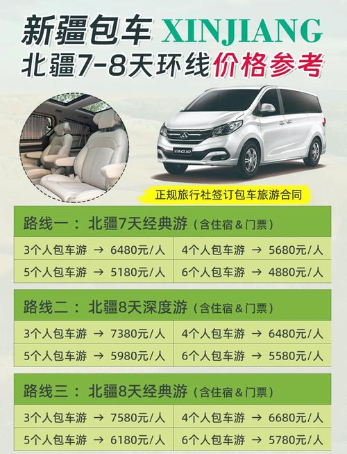 新疆包车游一天费用是多少？-第3张图片-花冠旅游服务