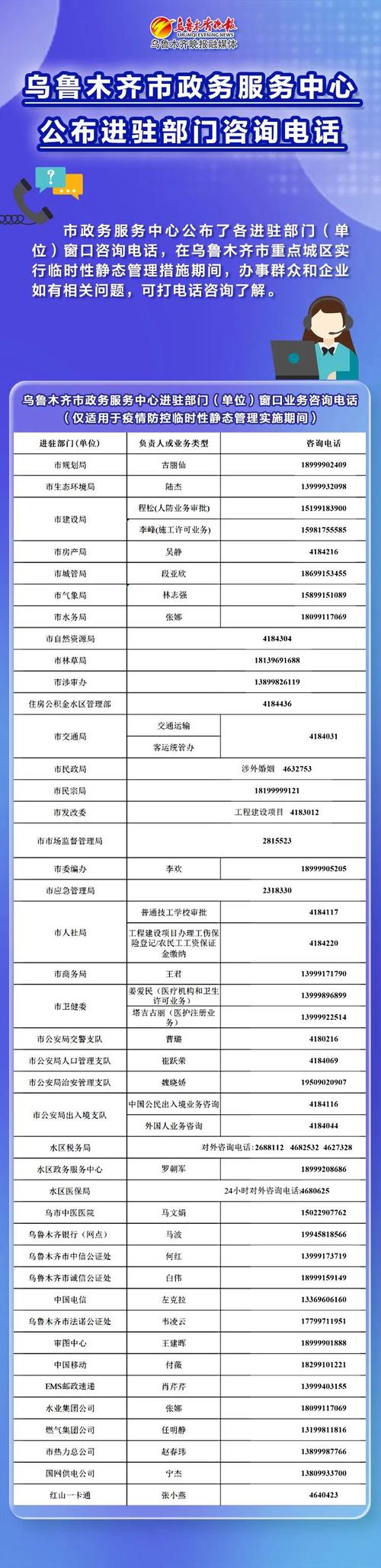 乌鲁木齐上班时间是几点？-第2张图片-花冠旅游服务