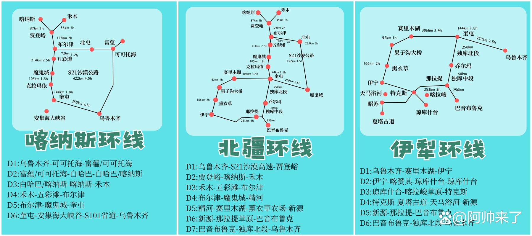 新疆最佳旅游时间是什么时候？-第3张图片-花冠旅游服务
