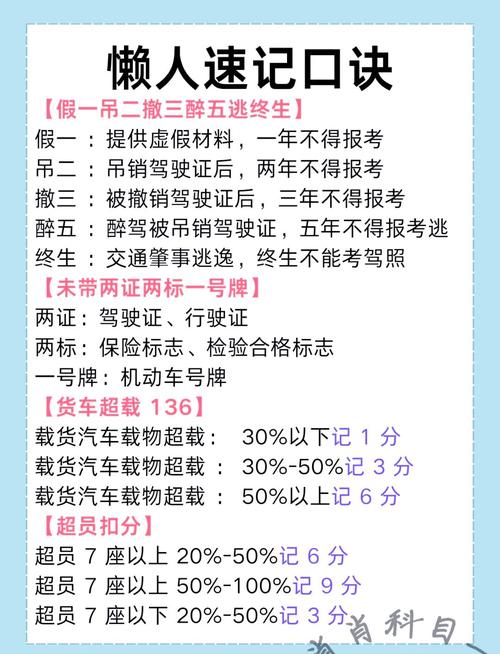 抚州违章扣分怎么查？-第1张图片-花冠旅游服务