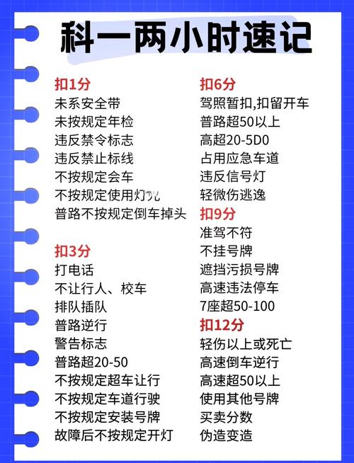 抚州违章扣分怎么查？-第2张图片-花冠旅游服务