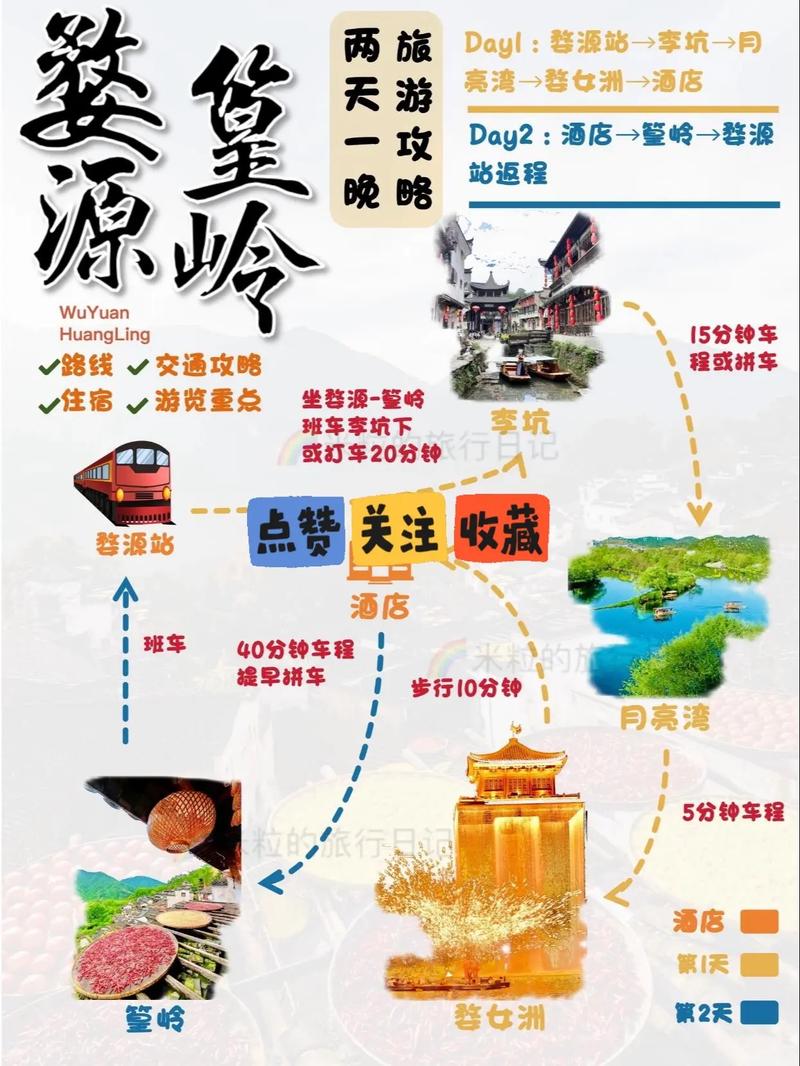 婺源夏季旅游必打卡景点有哪些？-第3张图片-花冠旅游服务