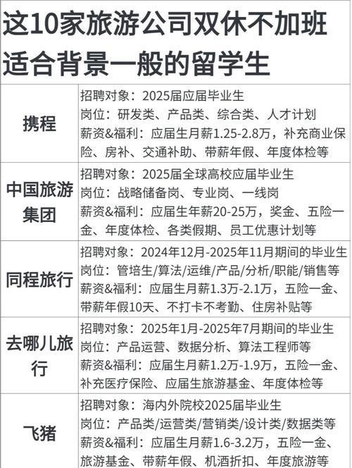 江西婺源景区导游招聘有何要求？-第2张图片-花冠旅游服务