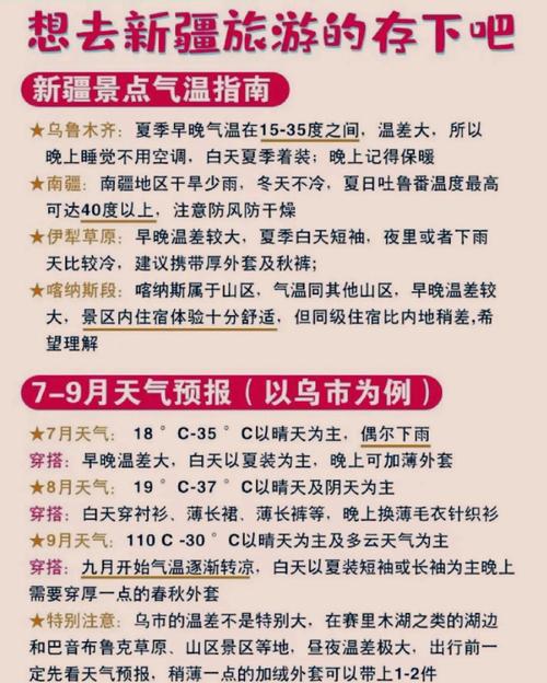 新疆一周天气怎样？气温降水有变化吗？-第2张图片-花冠旅游服务