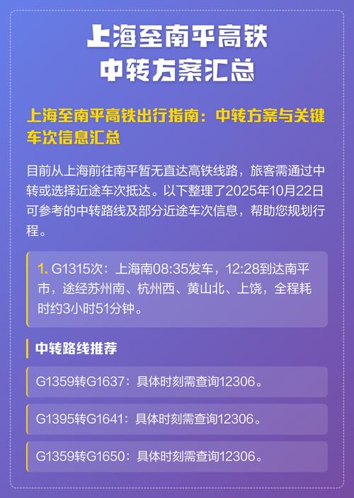 上海到福建南平火车怎么坐？-第3张图片-花冠旅游服务