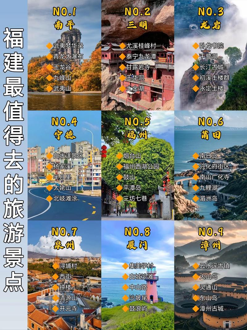 福建自由行怎么规划？-第3张图片-花冠旅游服务