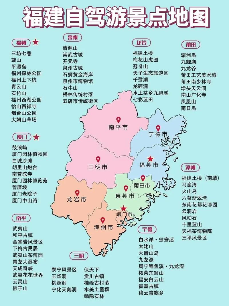 福建自由行路线怎么规划？-第1张图片-花冠旅游服务