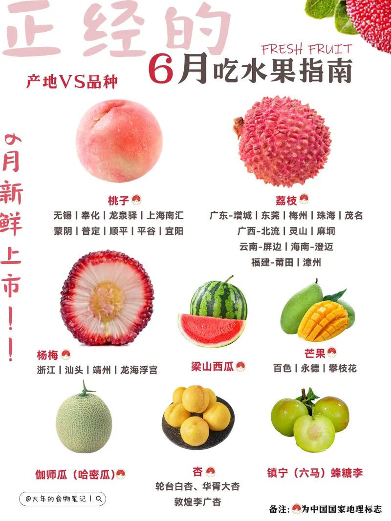 福建杨梅几月成熟？-第3张图片-花冠旅游服务