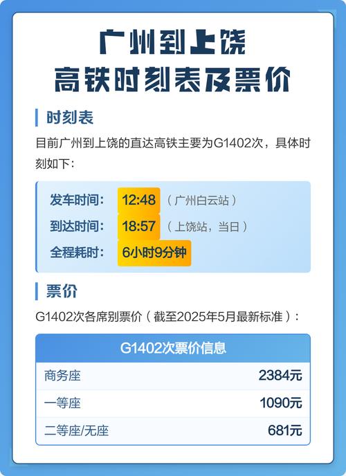 广州到江西上饶高铁怎么坐？-第1张图片-花冠旅游服务