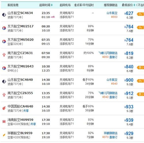 青岛飞福建航班需多长时间？-第3张图片-花冠旅游服务