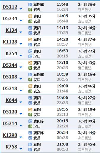 襄阳到福建火车怎么坐？-第1张图片-花冠旅游服务