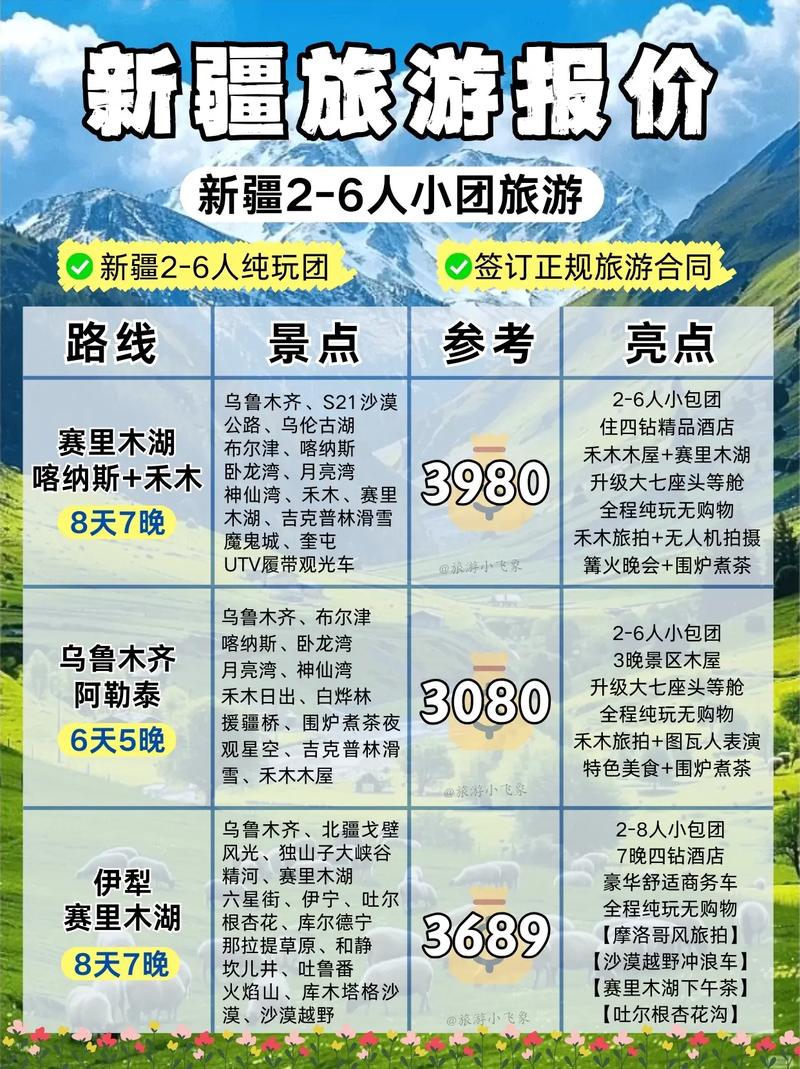 新疆旅行社电话号码是多少？-第2张图片-花冠旅游服务