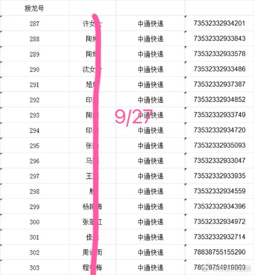 福建中通快递网点在哪查？-第3张图片-花冠旅游服务