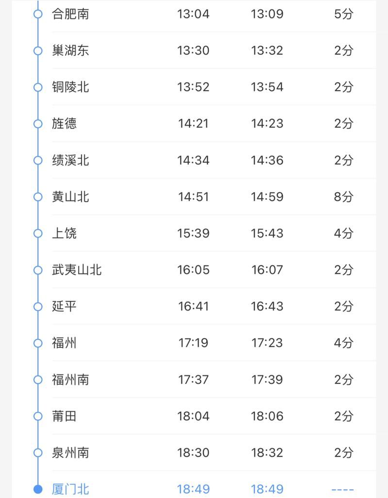 福建到南宁火车时刻表查询？-第3张图片-花冠旅游服务