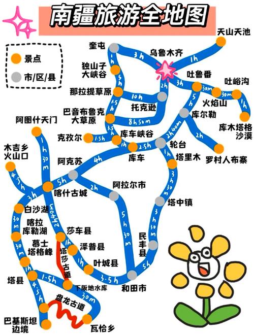 新疆南疆旅游线路图该怎么规划？-第3张图片-花冠旅游服务