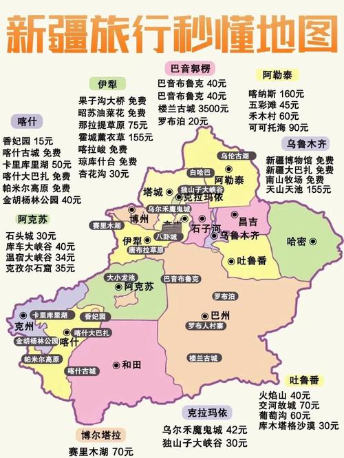 新疆自驾游地图怎么选？路线怎么规划？-第1张图片-花冠旅游服务